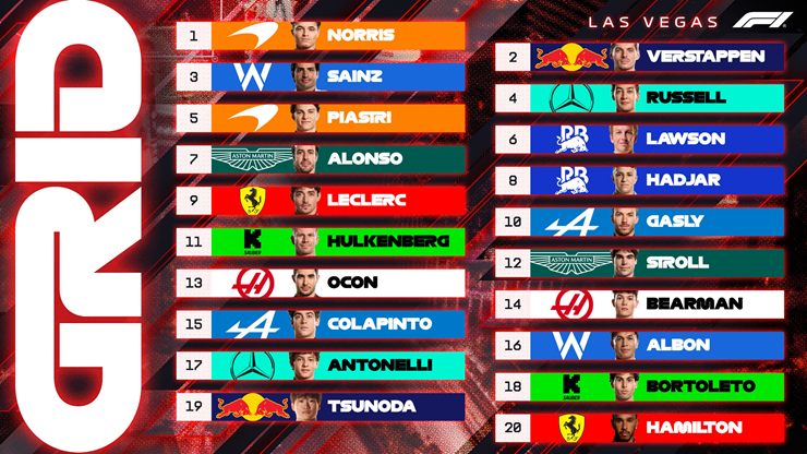 Đua xe F1, Las Vegas GP: Norris giành pole dưới trời mưa buốt giá - 4