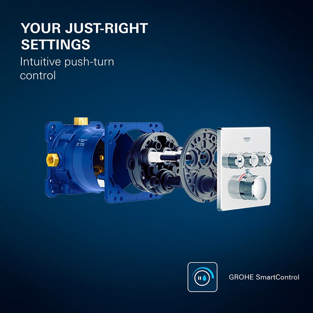 Chạm đến niềm vui thuần khiết cùng GROHE Aqua Intelligence - 2