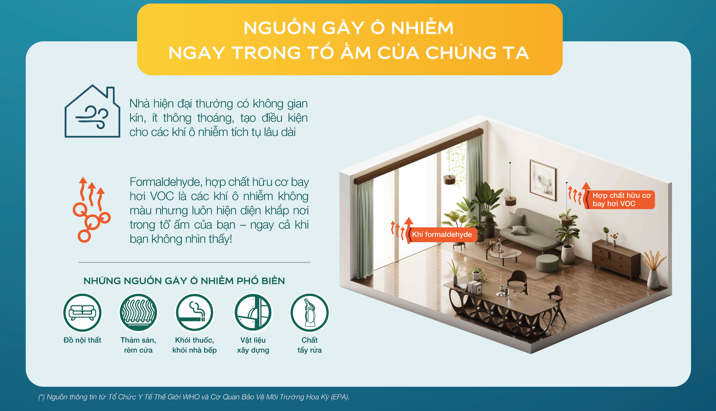 Tái định nghĩa không gian sống đẳng cấp với giải pháp sơn thanh lọc không khí - 1