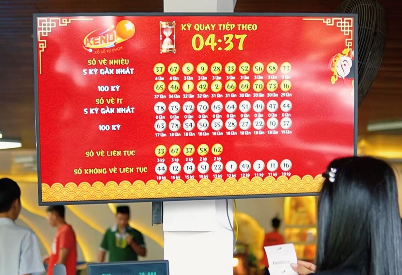 Hotgirl 8x bán vé số Vietlott ở Vĩnh Long: “Khách ở đây như một gia đình” - 3