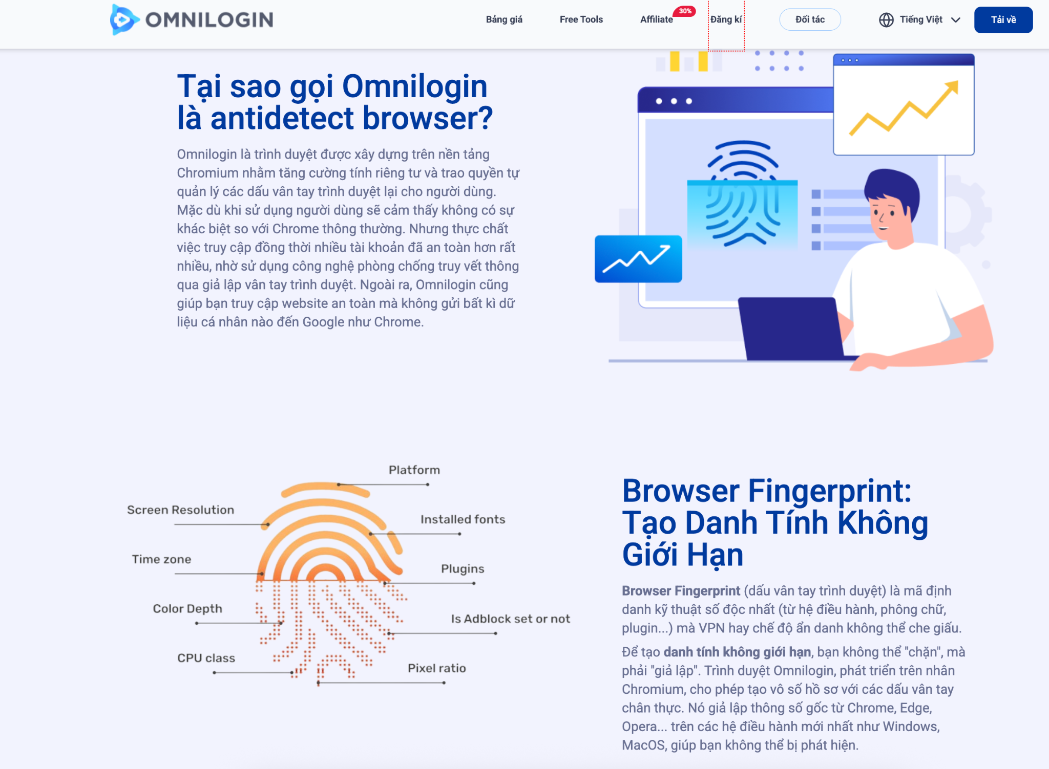 Review Omnilogin - Phần mềm Antidetect Browser chất lượng & ổn định - 2