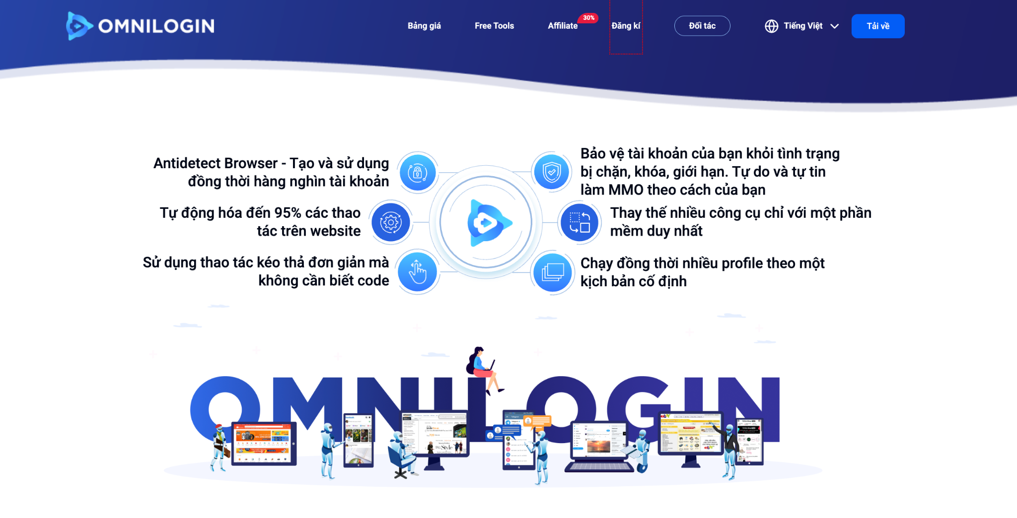 Review Omnilogin - Phần mềm Antidetect Browser chất lượng & ổn định - 1