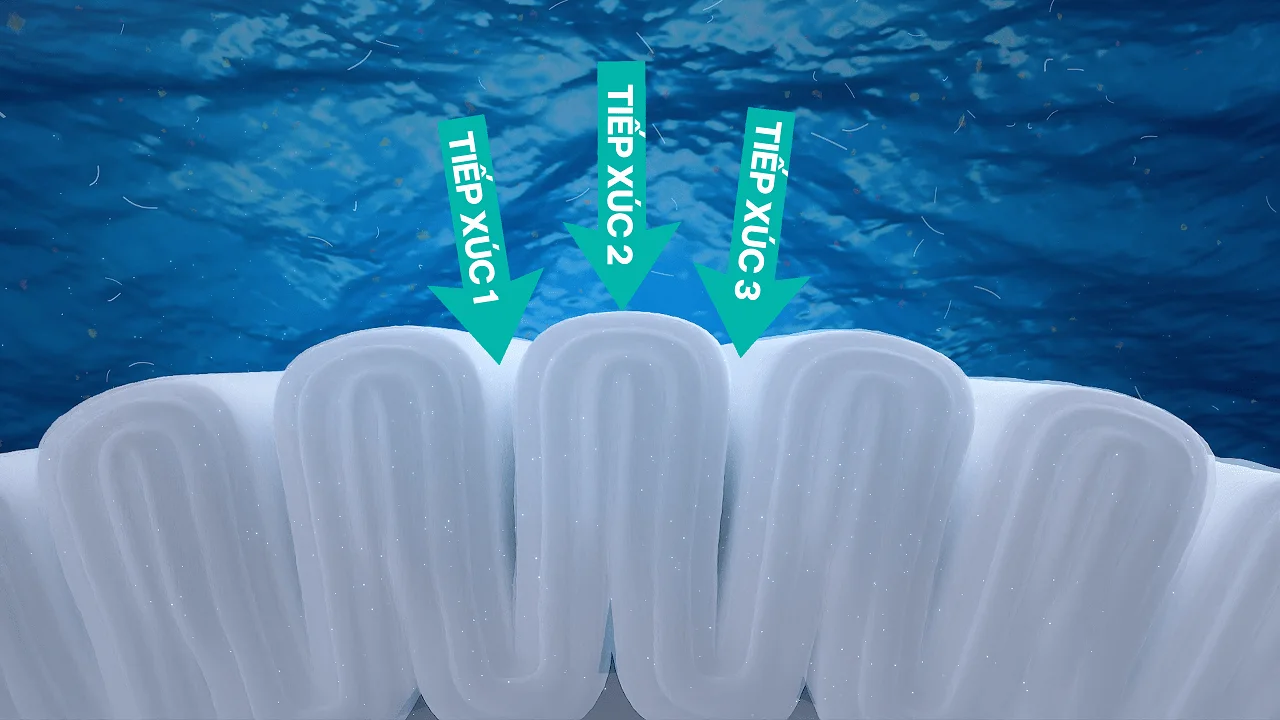 Người dùng tin chọn chiếc máy lọc nước có công nghệ Max Performance tại Siêu thị Điện Máy Xanh - 1