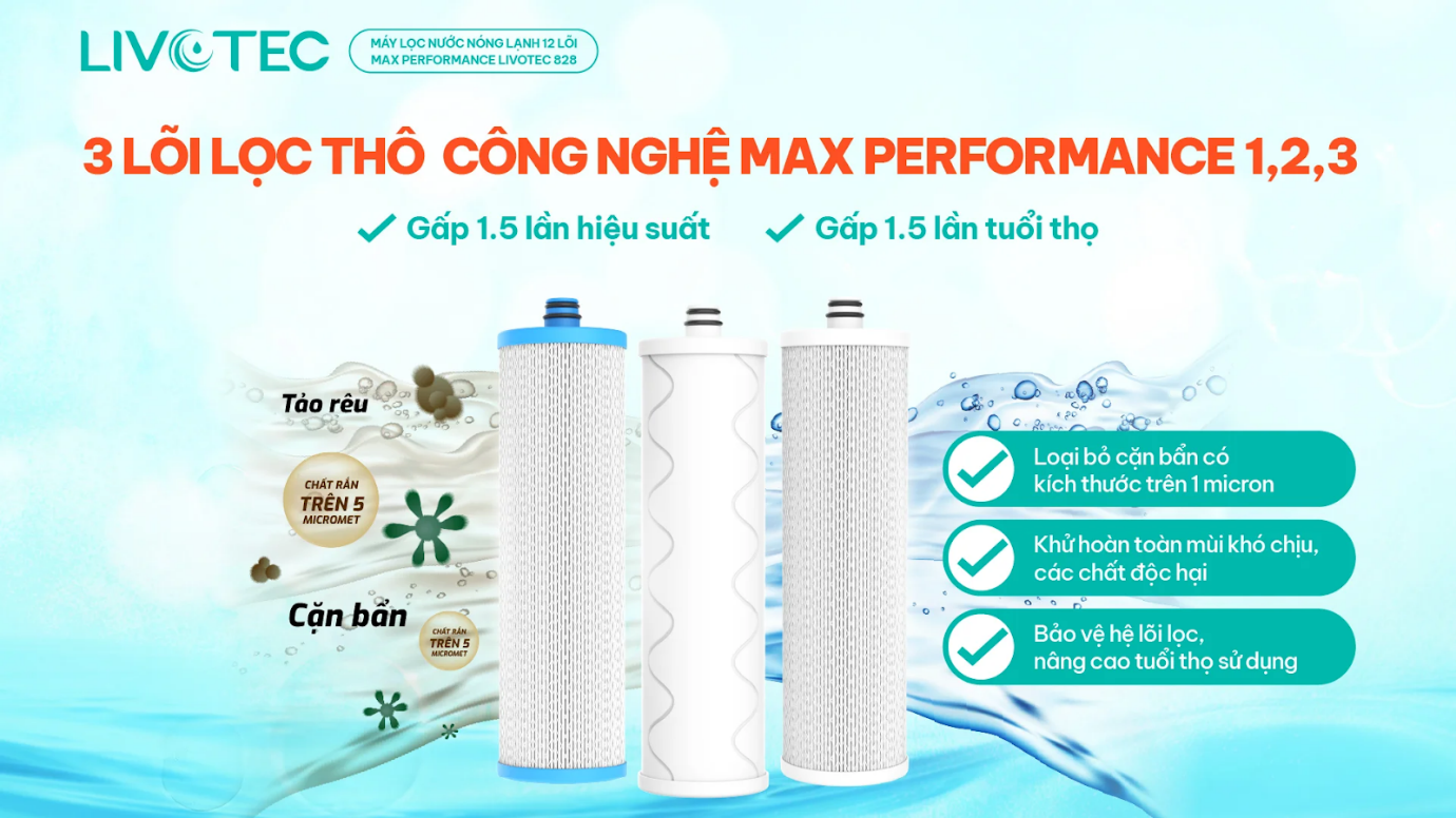 Người dùng tin chọn chiếc máy lọc nước có công nghệ Max Performance tại Siêu thị Điện Máy Xanh - 2