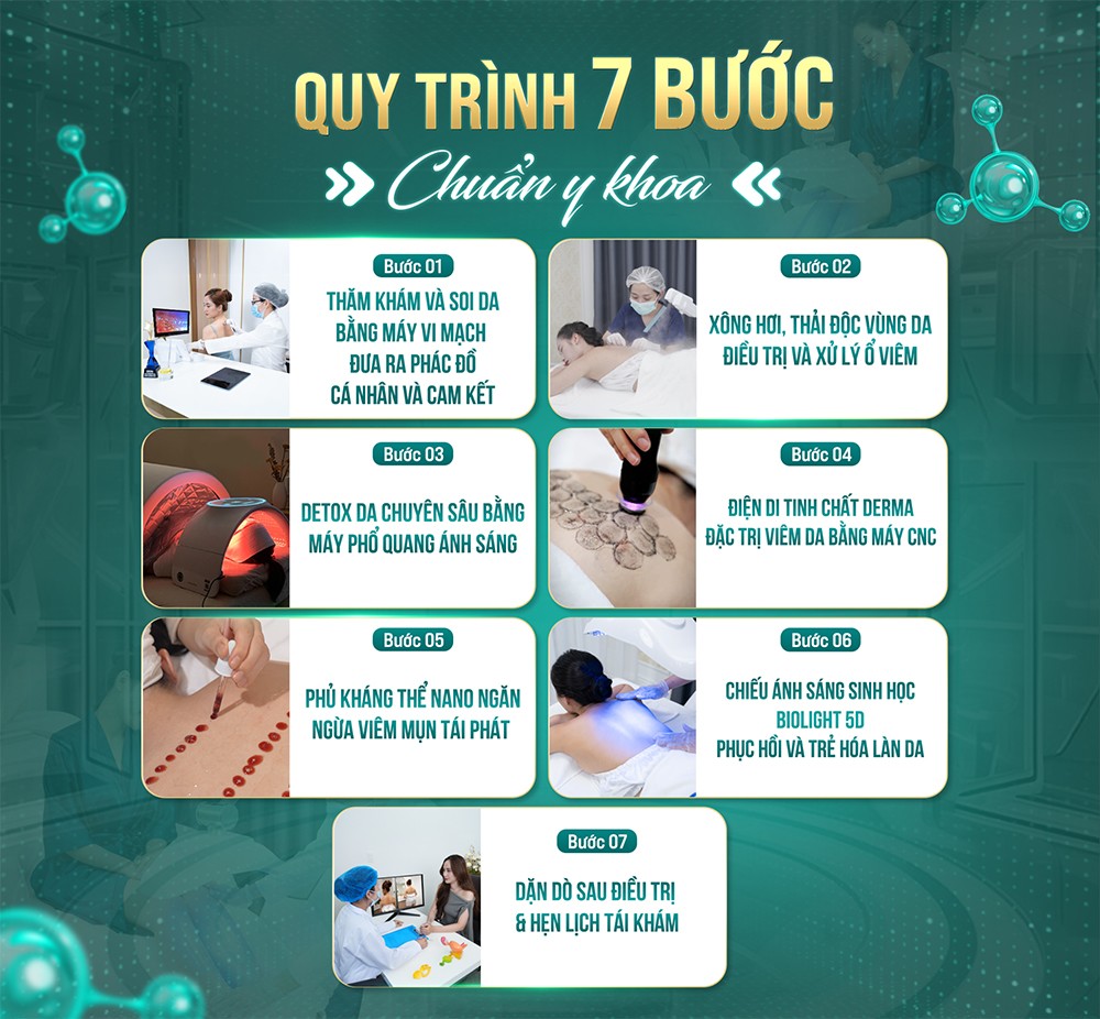 Viêm nang lông, viêm da cơ địa: bác sĩ CKI Kiều Vân hướng dẫn nhận biết và trị đúng - 4