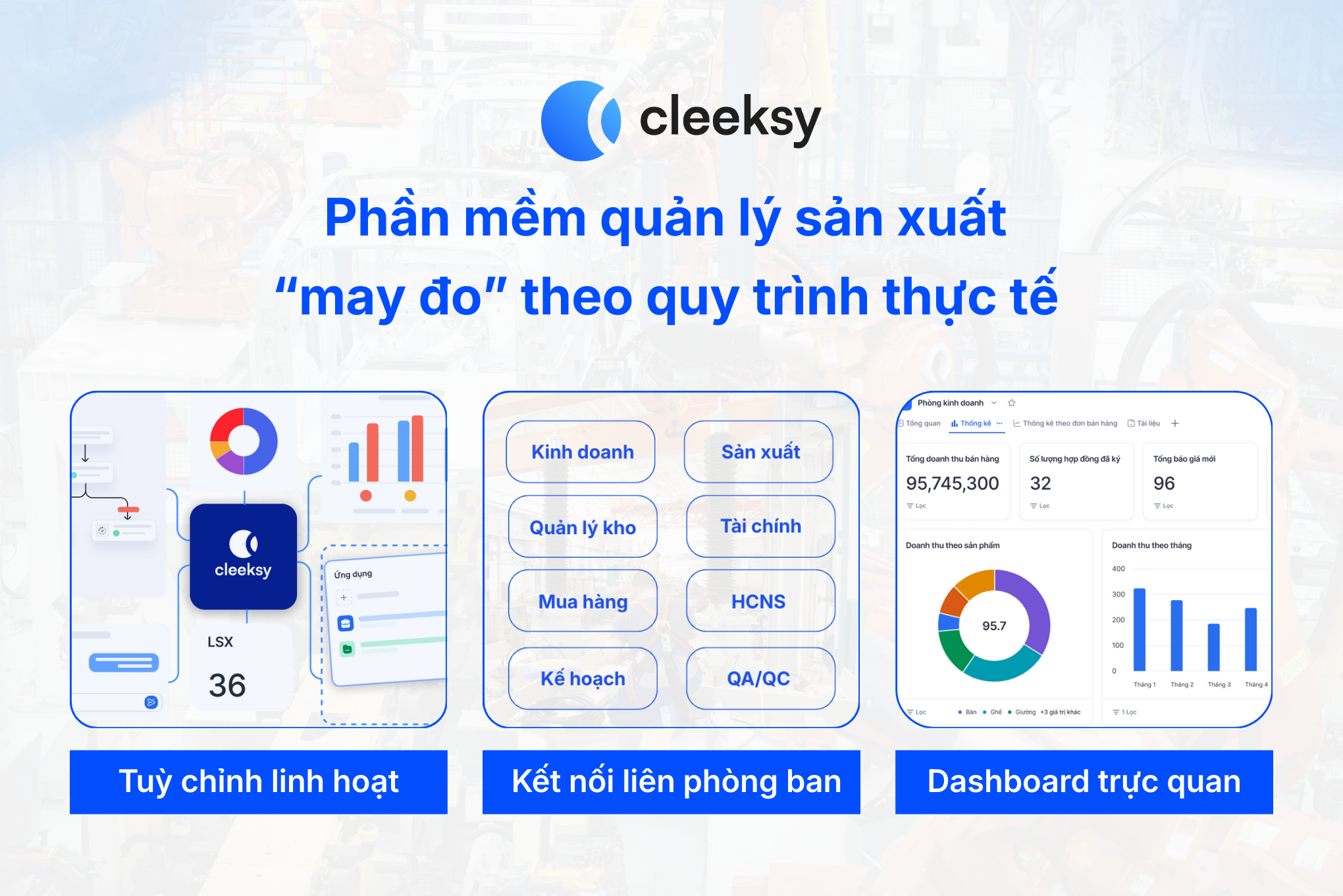 Cleeksy - Phần mềm quản lý sản xuất giúp tối ưu dữ liệu và ra quyết định real-time - 3