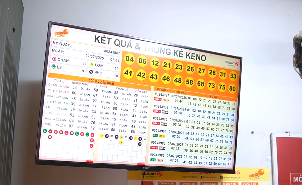 Quán cà phê kèm vé số Vietlott ở Buôn Ma Thuột của kỹ sư công nghệ thông tin - 2