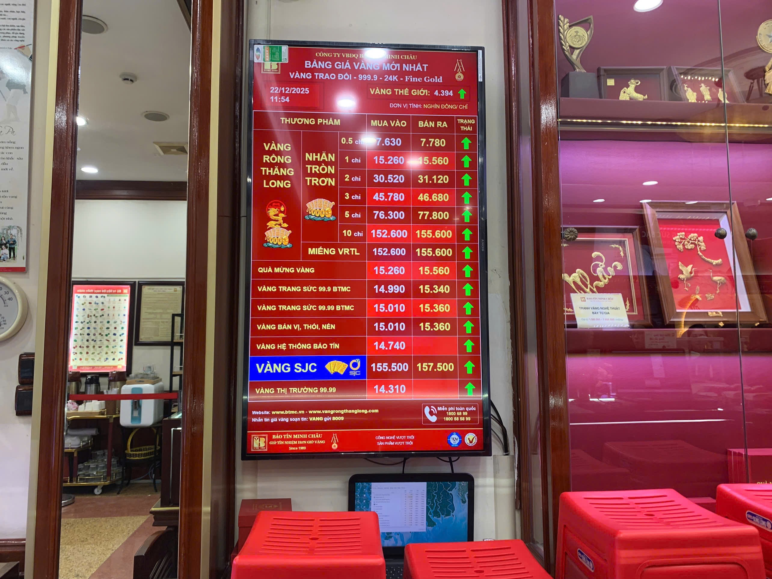 Giá vàng chiều 22/12: Phá đỉnh lịch sử, người dân xếp hàng đi bán, tiệm vàng có động thái bất ngờ - 8