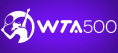 Lịch thi đấu tennis 2026 các giải đơn nữ WTA mới nhất - 1