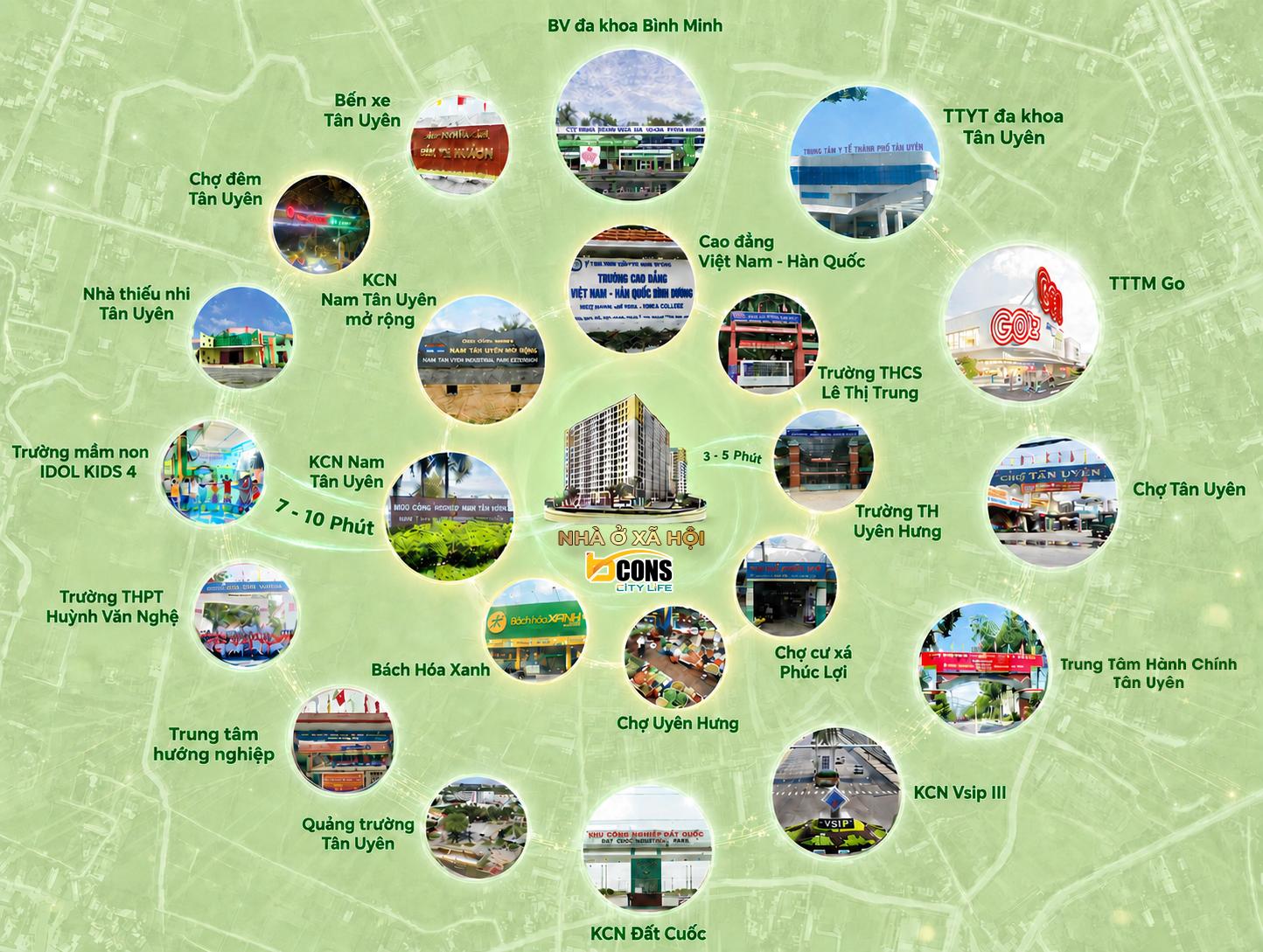 Phường Tân Uyên, TP.HCM: Khi nhịp sống đô thị lớn dần bên những khu công nghiệp FDI - 1