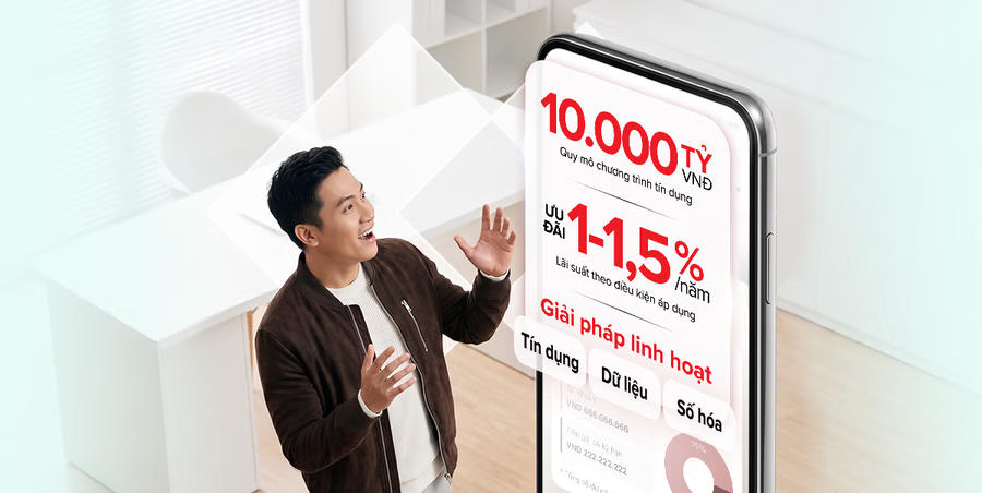 Techcombank: Đồng hành cùng SME từ nguồn vốn đến cơ hội tăng trưởng - 1