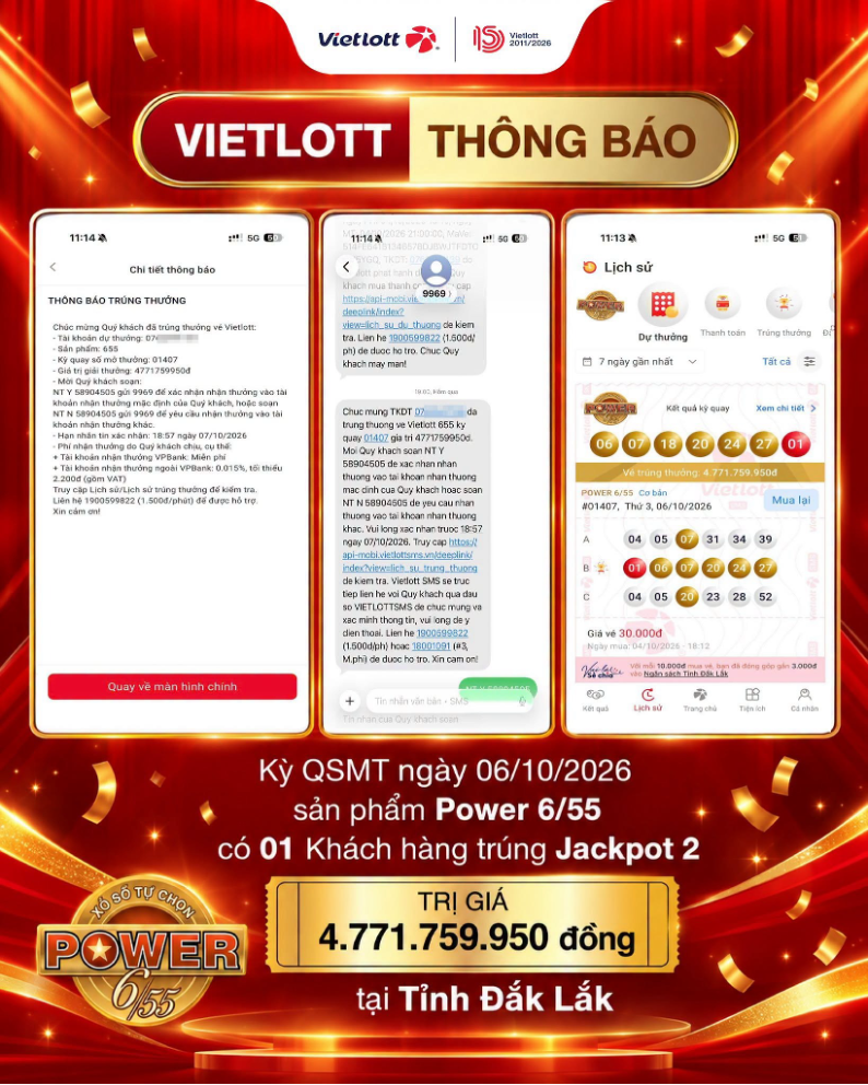Kênh phân phối qua điện thoại của Vietlott tiến sát mốc 5 triệu tài khoản tham gia dự thưởng - 3