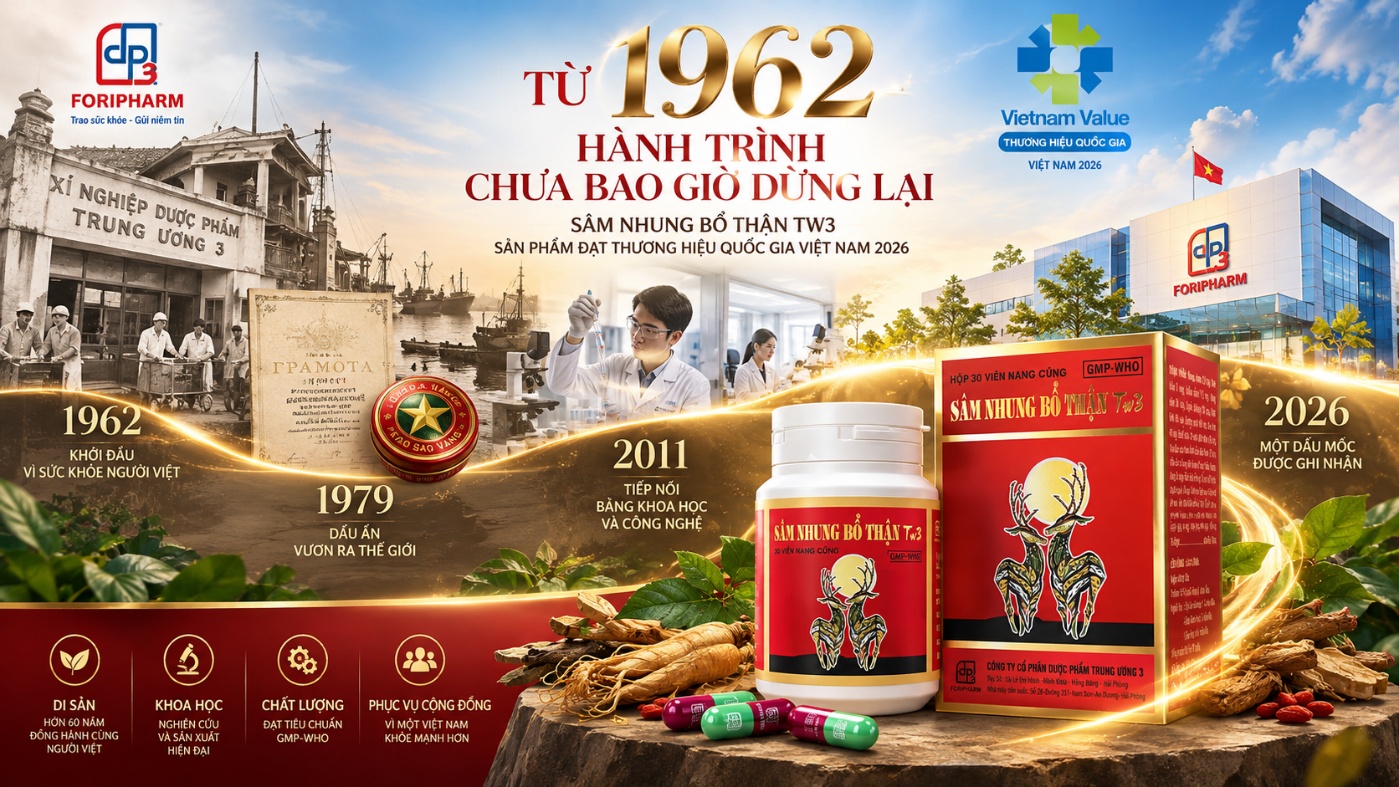 Hành trình hơn sáu thập kỷ của Dược phẩm Trung ương 3 đến dấu ấn Thương hiệu Quốc gia - 1