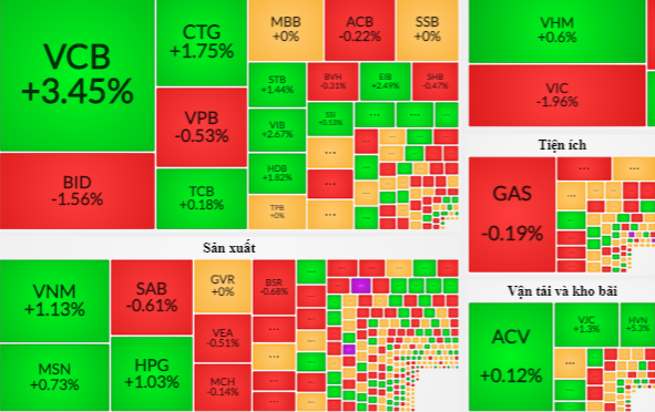 Vừa hoàn tất trả nợ hơn 1.100 tỷ đồng trái phiếu, DN của đại gia Nam Định làm ăn ra sao? - 1