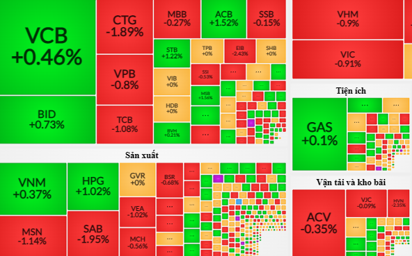 Heo ăn chuối mang về cho doanh nghiệp bầu Đức bao nhiêu tiền trong năm qua? - 1