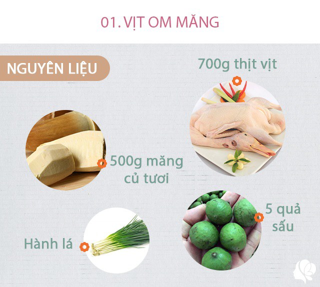 Hôm nay nấu gì: Cơm chiều có món nhậu cuốn với lá rất ngon để cả nhà lai rai xem bóng đá - 2