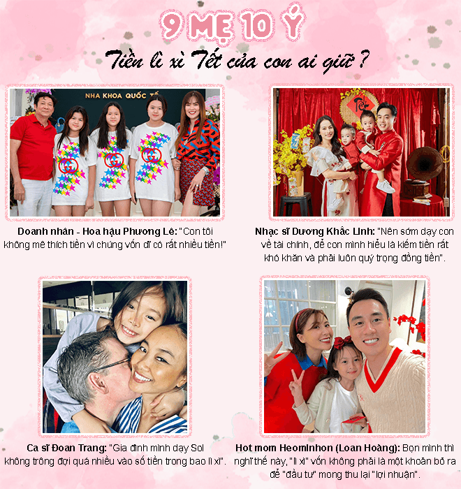 9 MẸ 10 Ý “Tiền lì xì ai giữ”: Phương Lê tổng kết con gái được khách lì xì 100 triệu/bé, Dương Khắc Linh mang đi mua vàng - 2