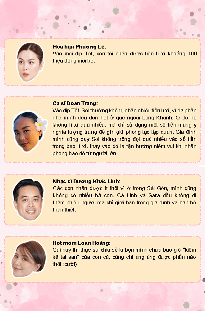 9 MẸ 10 Ý “Tiền lì xì ai giữ”: Phương Lê tổng kết con gái được khách lì xì 100 triệu/bé, Dương Khắc Linh mang đi mua vàng - 4