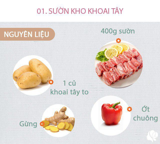 Hôm nay nấu gì: Chiều mưa gió làm ngay bữa cơm đậm đà này, cơm nấu bao nhiêu cũng hết - 2