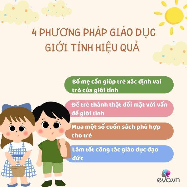 Bố mẹ tinh tế biết giáo dục giới tính cho trẻ dậy thì theo 4 phương pháp này - 2