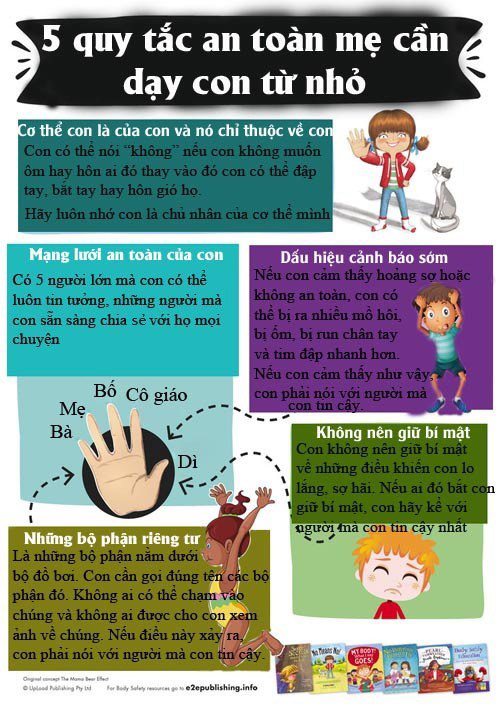 Con gái 4 tuổi bị gãy xương ở phòng khám răng, mẹ kiểm tra camera phát hiện hành động xấu của bé trai 10 tuổi làm với cô bé - 6