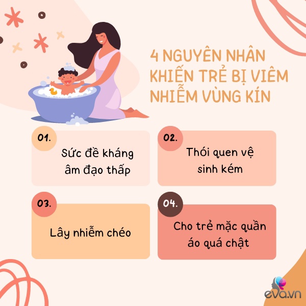 Con gái 5 tuổi luôn kêu đau khi đi tiểu, mẹ đưa con đi khám nhưng kết quả nhận được khiến mẹ &#34;xanh mặt&#34; - 3