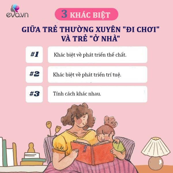 Khác biệt giữa trẻ thường xuyên &#34;đi chơi&#34; và &#34;ở nhà&#34;, sau mười năm sau khoảng cách rõ ràng - 2