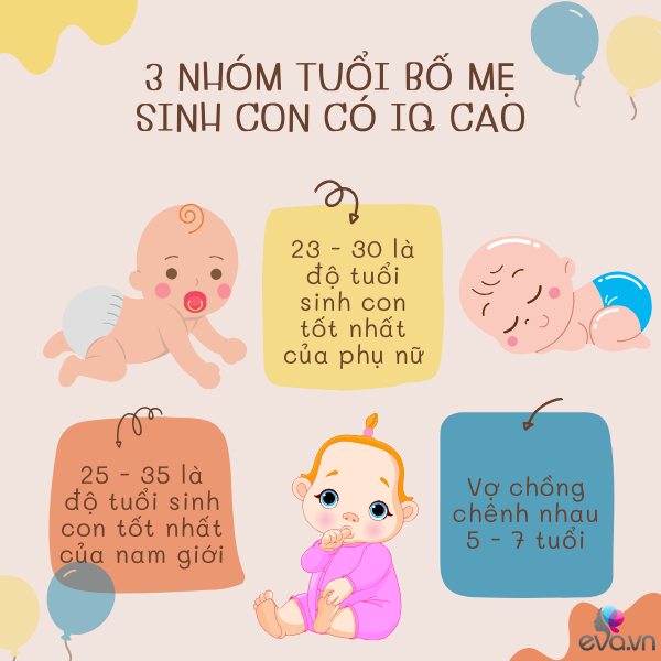 Bố mẹ thuộc nhóm tuổi này sinh con, trẻ sẽ có chỉ số thông minh vượt trội - 3