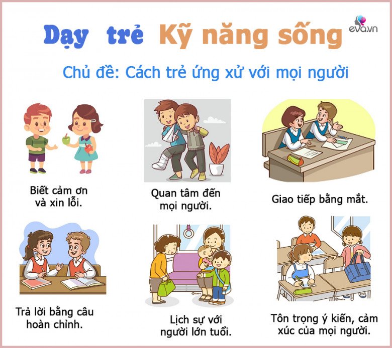 Kỹ năng sống cho trẻ mầm non (P2): Những quy tắc về cách ứng xử, giao tiếp với mọi người - 2