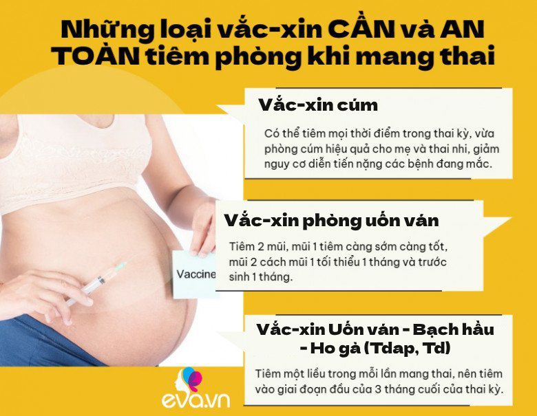 Tiêm vắc-xin khi mang thai có an toàn không và những vắc-xin nào mẹ bầu không nên tiêm? - 2