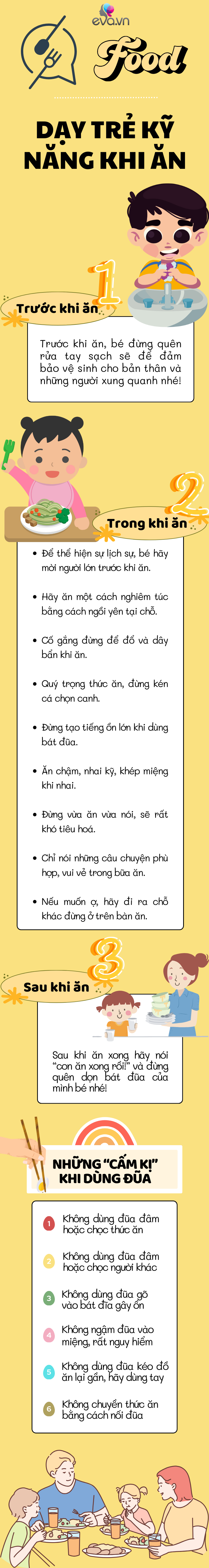 Kỹ năng sống cho trẻ mầm non (P4): Những quy tắc trên bàn ăn rất cần cho ngày Tết - 2