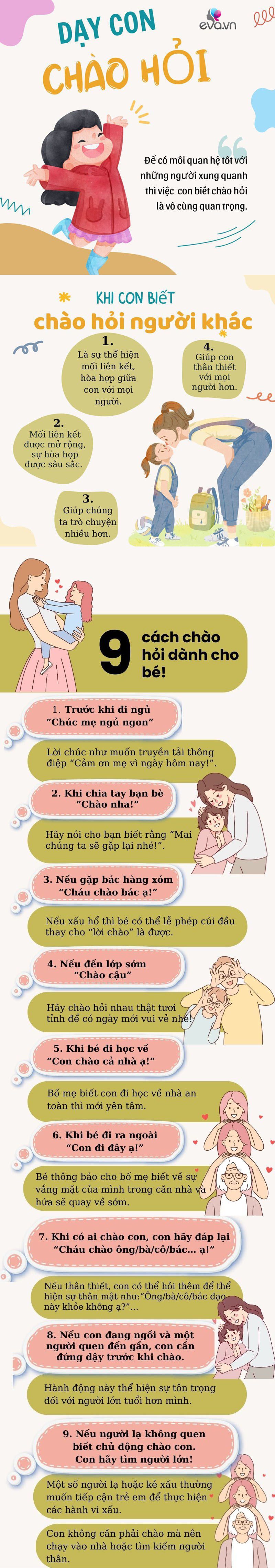 Kỹ năng sống cho trẻ mầm non (P5): Dạy con biết cách chào hỏi mọi người để ai cũng yêu quý - 2