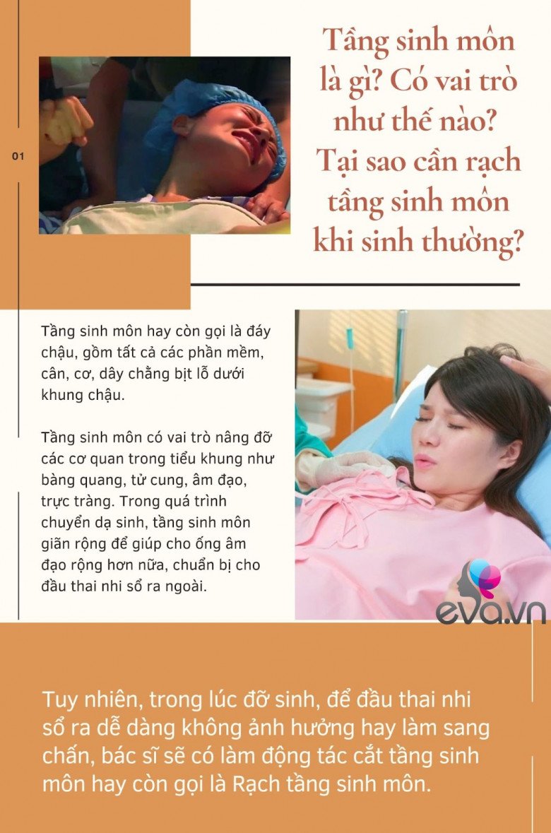 Có bao nhiêu mẹ ở đây hiểu đúng về RẠCH và KHÂU tầng sinh môn khi sinh thường? - 1