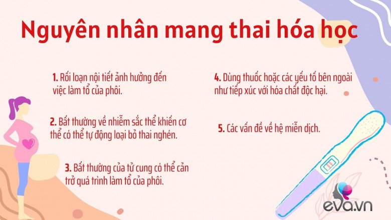 Thử thai 2 vạch nhưng lại thấy kinh nguyệt, cô gái trẻ “chết lặng” biết mình mang thai hóa học - 2