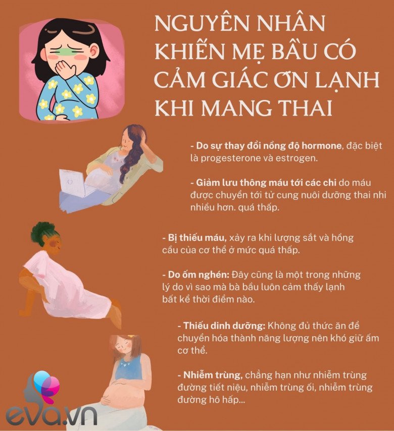 Có mẹ nào bị lạnh tử cung không? Tìm hiểu nguyên nhân và cách điều trị hiệu quả