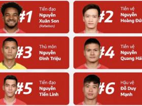 AFF Cup 2024: Xuân Son, Hoàng Đức, Đình Triệu,... 