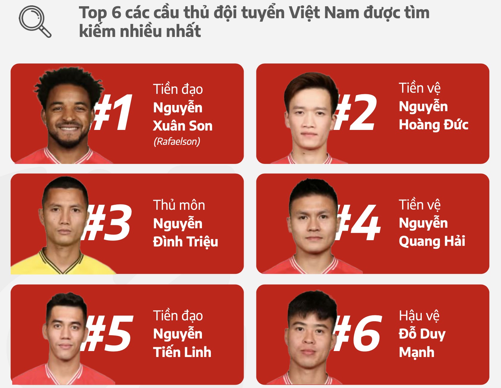 AFF Cup 2024: Xuân Son, Hoàng Đức, Đình Triệu,... "hot" nhất cõi mạng - 2