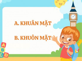 Khuân mặt hay khuôn mặt mới là từ đúng chính tả?