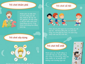 Inforgraphic: Gợi ý 8 trò chơi đơn giản giúp trẻ phát triển kỹ năng sống, tăng IQ và EQ