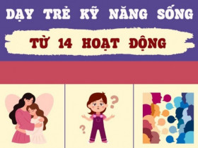 Infographic: 14 hoạt động hàng ngày ẩn chứa bài học quý giá, dạy trẻ kỹ năng làm chủ cuộc sống