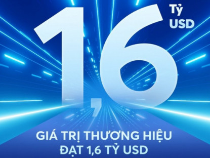 Thông tin doanh nghiệp - MB tăng 59 bậc lên vị trí thứ 168 trong top 500 ngân hàng giá trị nhất toàn cầu 2025