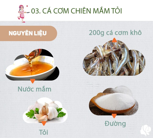 Hôm nay nấu gì: Bữa cơm đơn giản mà ngon - 6