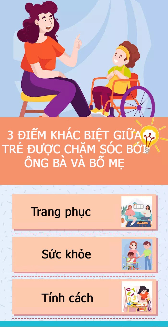 Hai chị em sinh đôi bị tách khỏi nhau từ nhỏ, khác biệt rõ ràng giữa trẻ được mẹ và bà nuôi dưỡng sau 3 năm - 3