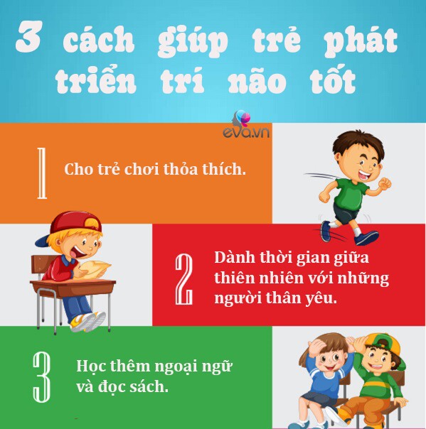 Tiến sĩ Đại học Yale tiết lộ bí mật “trẻ lười biếng”: Đừng ép con luyện thi, có 3 cách nhanh học giỏi, thông minh vượt trội - 7