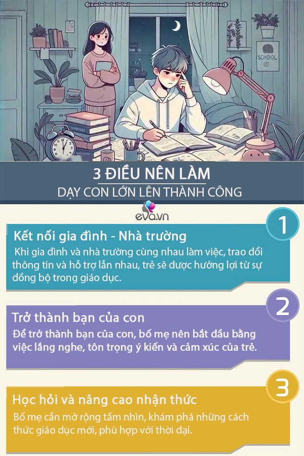 Cách dạy của bố mẹ thời thơ ấu quyết định kết quả tương lai con, hãy làm 3 điều này để trẻ lớn lên thành đạt - 1