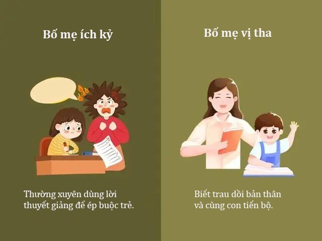 Nhìn vào 8 cách bố mẹ thể hiện tình yêu thương, biết ngay đứa trẻ lớn lên có hạnh phúc không - 13