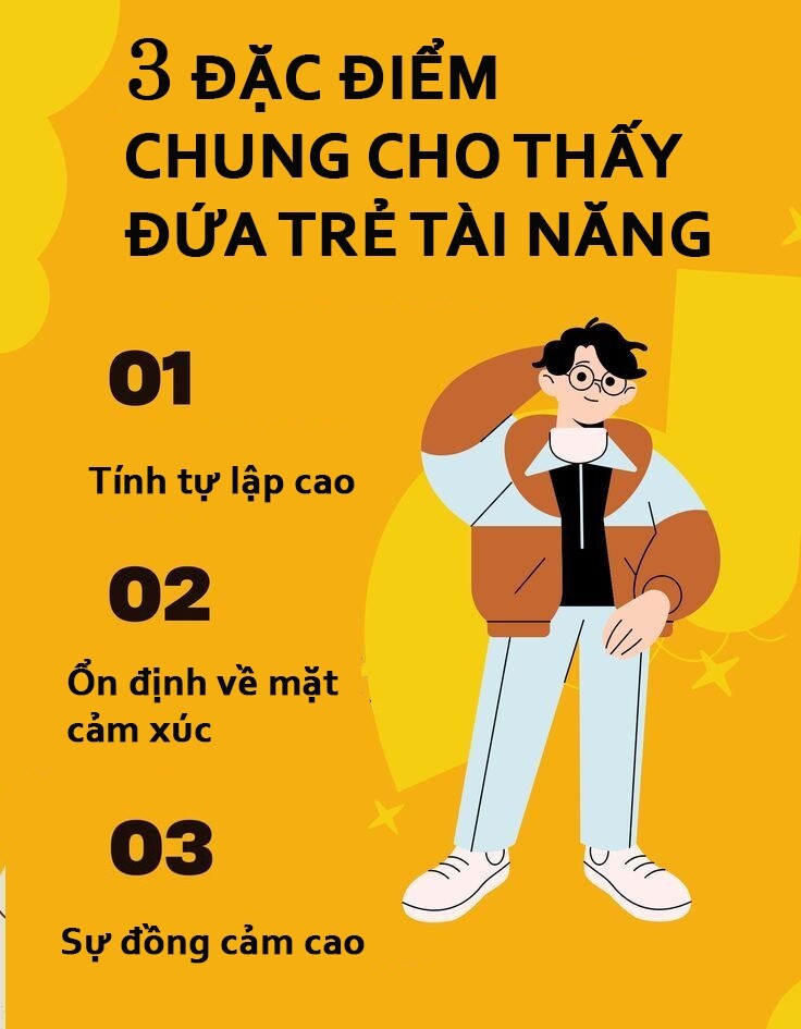 Đứa trẻ có tố chất của người thành đạt sẽ thể hiện sớm 3 đặc điểm - 3