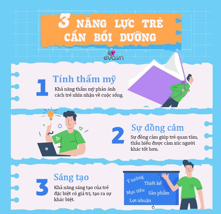 Giáo sư ĐH Thanh Hoa: Đứa trẻ sở hữu 3 năng lực này, sẽ là vĩ nhân tương lai - 2