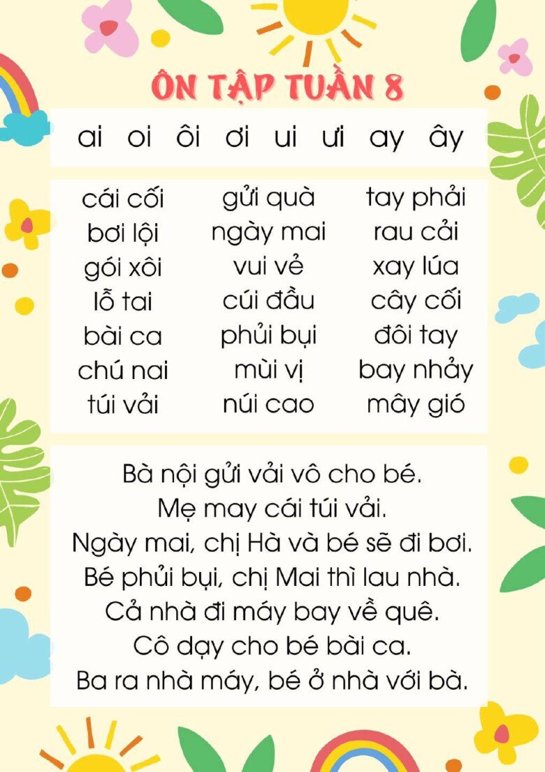 15 bài luyện đọc âm, vần, câu, đoạn đơn giản cho bé, vừa học vừa chơi cùng bố mẹ - 8