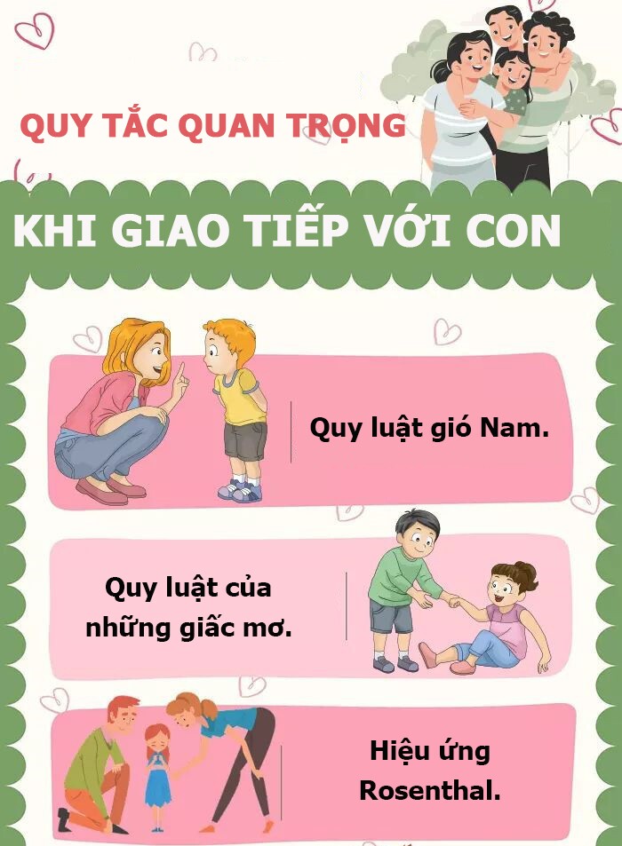 Bỏ ngay cách quát mắng để dạy con, trẻ sẽ mở lòng nếu mẹ làm theo 3 cách trò chuyện này - 3